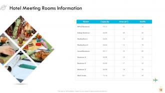 Tourism industry overview powerpoint presentation slides