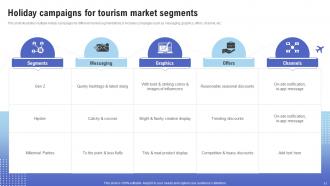 Tourism Market Segmentation Powerpoint Ppt Template Bundles