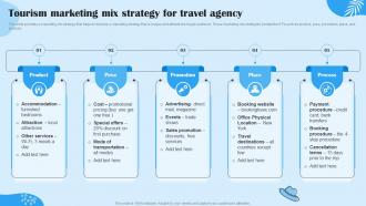 Tourism Marketing Mix Strategy For Travel Agency