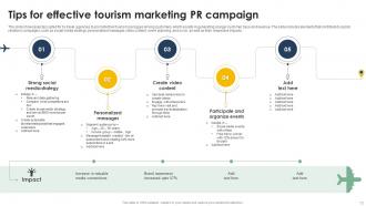 Tourism Marketing Powerpoint Ppt Template Bundles Colorful Adaptable