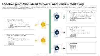 Tourism Marketing Powerpoint Ppt Template Bundles Interactive Adaptable