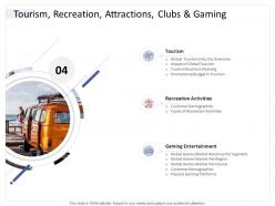 Tourism recreation attractions clubs and gaming hospitality industry business plan ppt demonstration