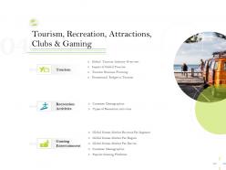 Tourism recreation attractions clubs and gaming per ppt powerpoint presentation slide