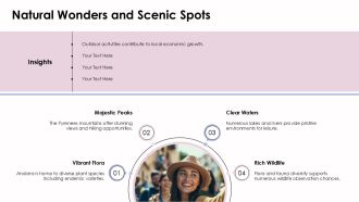 Tourist Maps Attractions And Landmarks In Andorra PPT Structure AT Compatible Pre-designed