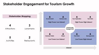 Tourist Maps Attractions And Landmarks In Andorra PPT Structure AT Multipurpose Pre-designed
