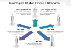 Toxicological studies emission standards components pathway resource conservation