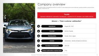 Toyota Business Model Powerpoint PPT Template Bundles BMC Interactive Visual
