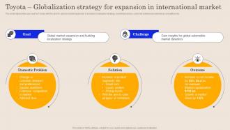 Toyota Globalization Strategy For Expansion Global Brand Promotion Planning To Enhance Sales MKT SS V