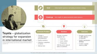 Toyota Globalization Strategy For Expansion In International Building International Marketing MKT SS V