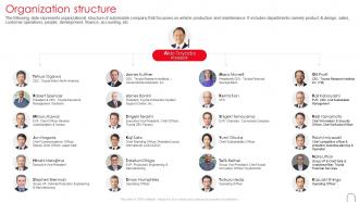 Toyota Investor Funding Elevator Pitch Deck Organization Structure