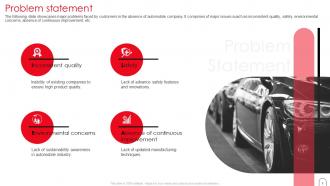 Toyota Investor Funding Elevator Pitch Deck Ppt Template Engaging Images