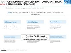 Toyota motor corporation corporate social responsibility 2018