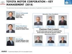 Toyota motor corporation key management 2018
