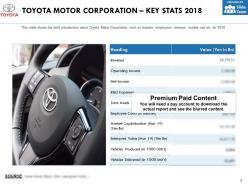 Toyota motor corporation key stats 2018