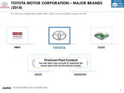 Toyota motor corporation major brands 2018
