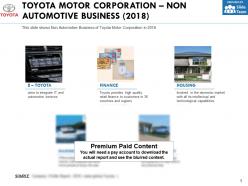 Toyota motor corporation non automotive business 2018