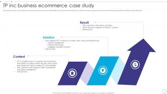 TP Inc Business Ecommerce Case Study