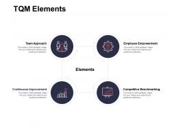 Tqm elements continuous improvement ppt powerpoint presentation ideas styles