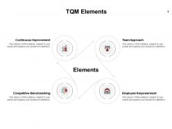Tqm elements data analysis ppt powerpoint presentation professional gallery