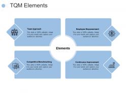 Tqm Elements Team Approach Competitive Benchmarking Ppt Powerpoint Presentation Slides Design