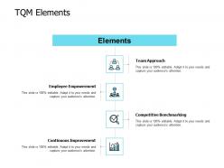 Tqm elements team approach improvement ppt powerpoint presentation slides designs