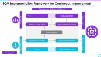 TQM Implementation Framework For Continuous Improvement
