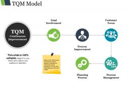 Tqm model ppt infographic template