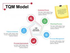 Tqm model ppt layouts design templates