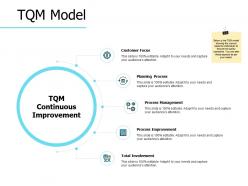 Tqm model process improvement e189 ppt powerpoint presentation slides graphics