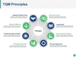 Tqm principles ppt diagrams