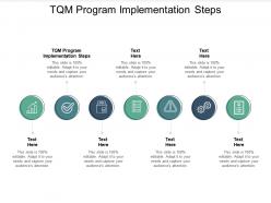 Tqm program implementation steps ppt powerpoint presentation show skills cpb