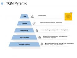 Tqm pyramid culture leadership ppt powerpoint presentation slides good