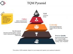 Tqm pyramid powerpoint slide backgrounds