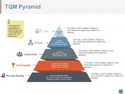 Tqm pyramid powerpoint slide designs