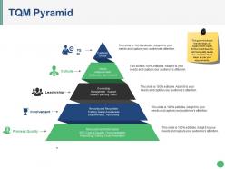 Tqm pyramid powerpoint slide rules