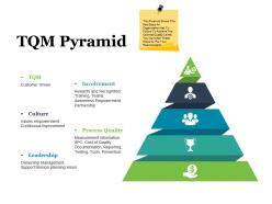 Tqm pyramid ppt presentation