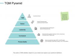 Tqm pyramid process quality e210 ppt powerpoint presentation file skills