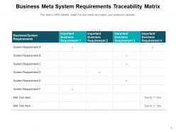 Traceability Process Evaluation Technology Product Manufacturing Growth Business