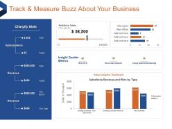 Track and measure buzz about your business chargify ppt powerpoint presentation show infographic template