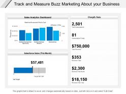 Track and measure buzz marketing about your business