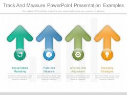 Track and measure powerpoint presentation examples