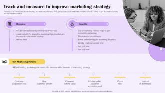 Track And Measure To Improve Implementing Digital Marketing For Customer