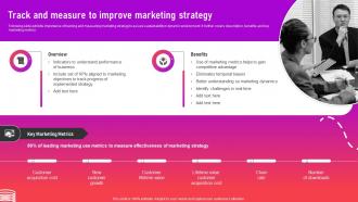 Track And Measure To Improve Marketing Strategy Optimizing App For Performance