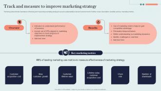 Track And Measure To Improve Marketing Strategy Organic Marketing Approach