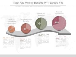Track and monitor benefits ppt sample file