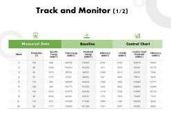 Track and monitor measured ppt powerpoint presentation pictures