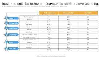 Track And Optimize Restaurant Finance And Eliminate Overspending