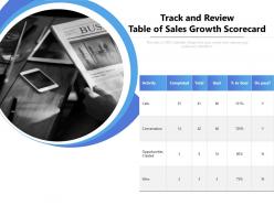 Track and review table of sales growth scorecard