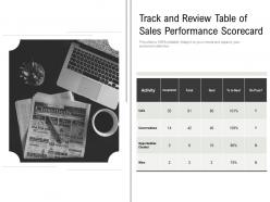 Track and review table of sales performance scorecard