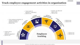 Track Employee Engagement Activities In Organization
